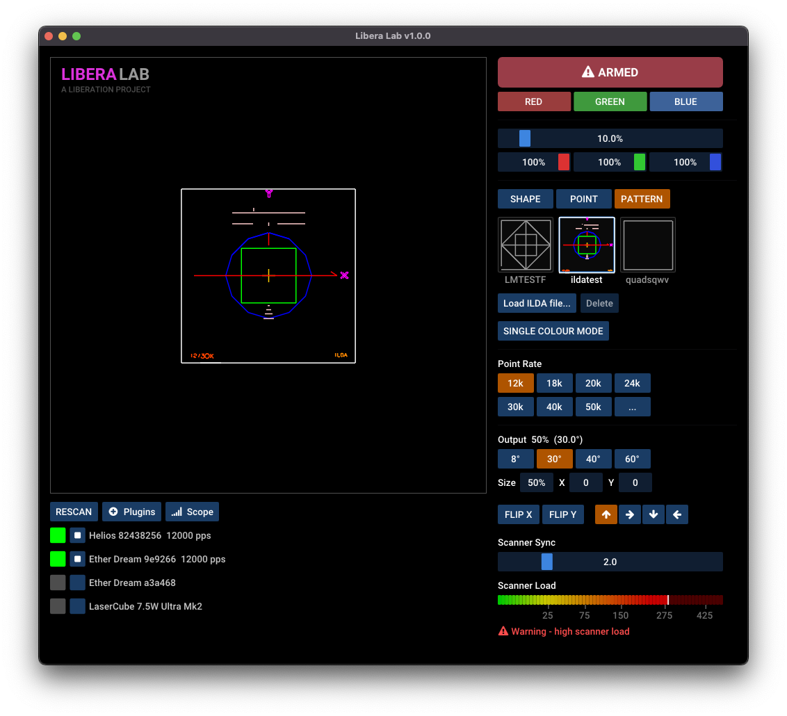 Libera Lab showing the ILDA test pattern, point-rate controls, controller list and scanner-load meter